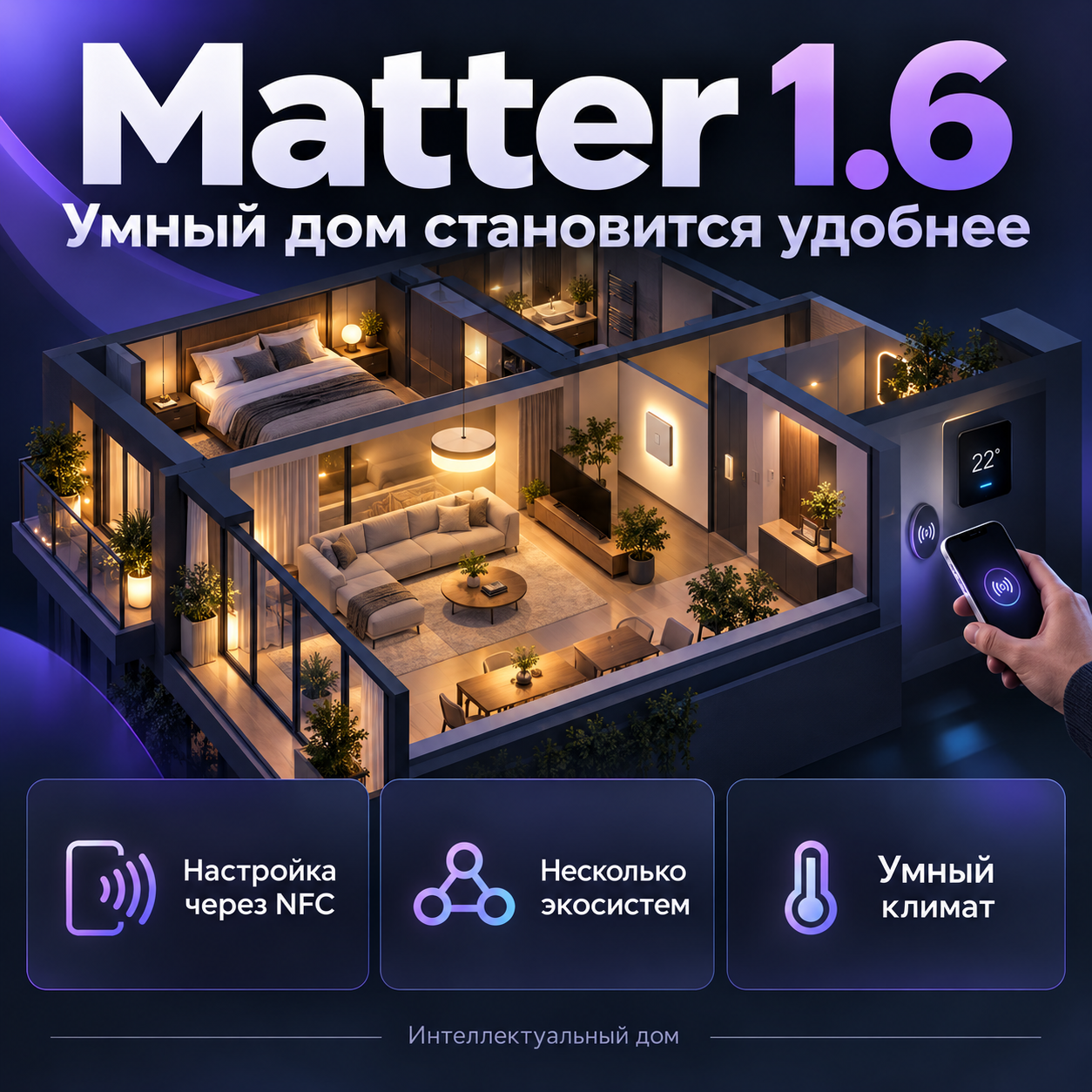 Matter 1.6: что изменится в умном доме?